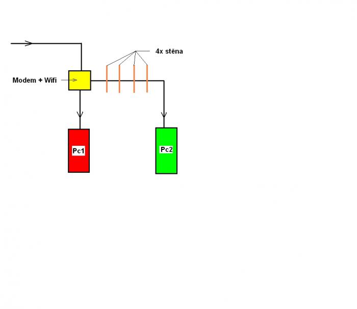 foto k příspěvku  od LUPO