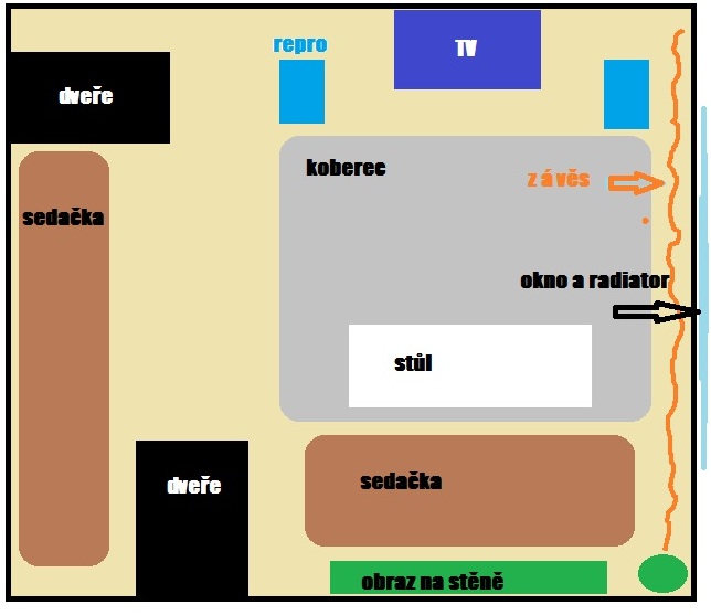 foto k příspěvku  od Dave1984