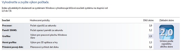 foto k příspěvku  od Lukasino