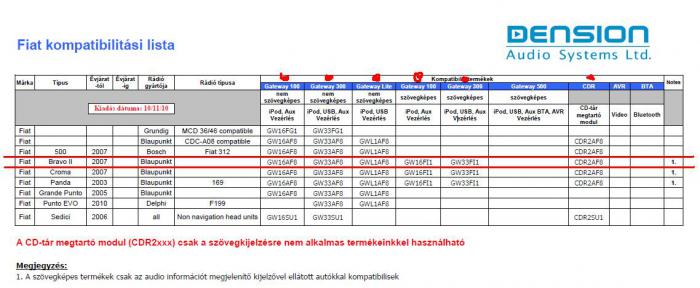 foto k příspěvku  od muSlim