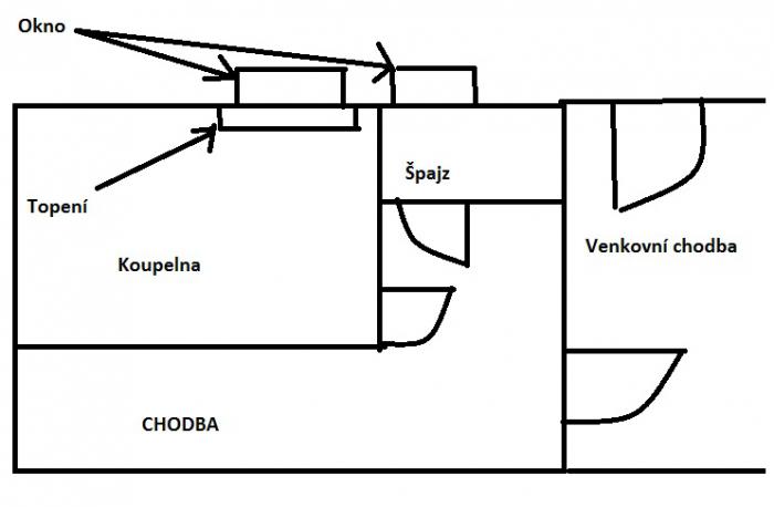 foto k příspěvku  od M.a.R.i