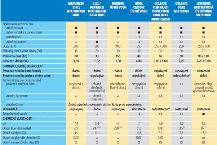 foto k příspěvku  od Conan