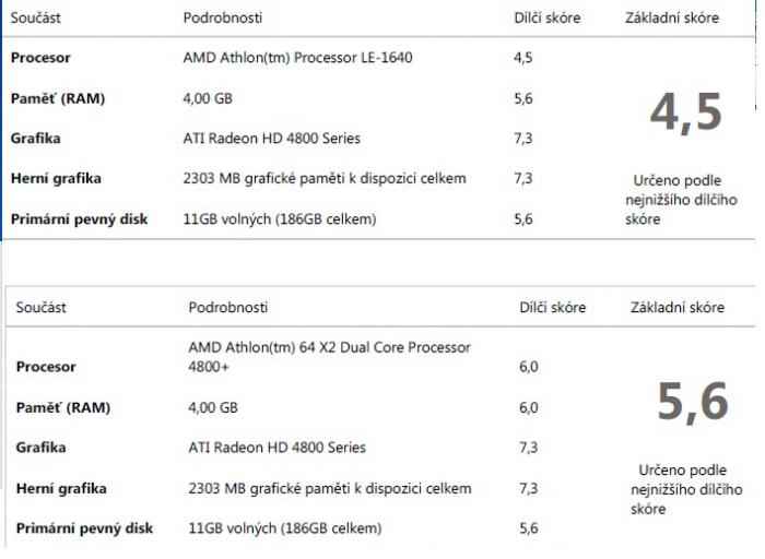 foto k příspěvku  od M.a.R.i
