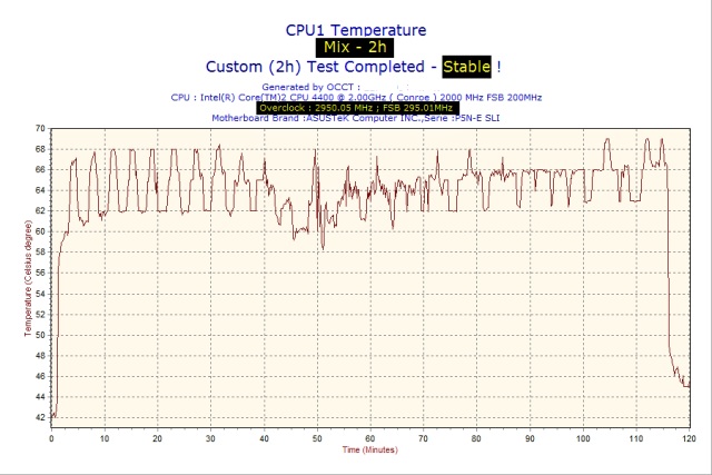 foto k příspěvku  od hifim@ni@k