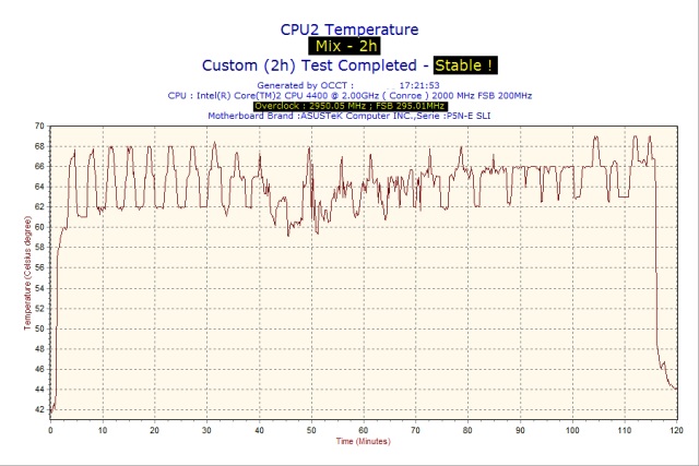 foto k příspěvku  od hifim@ni@k