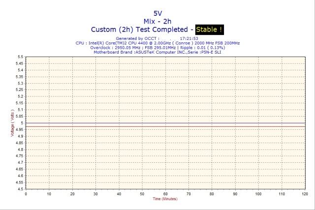 foto k příspěvku  od hifim@ni@k