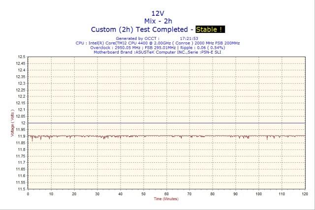 foto k příspěvku  od hifim@ni@k