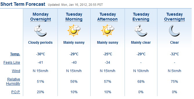 foto k příspěvku  od Tommy69
