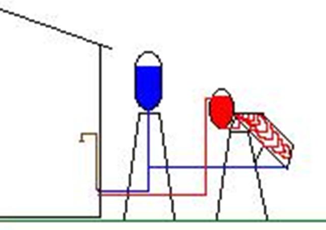 foto k příspěvku  od CervinVega