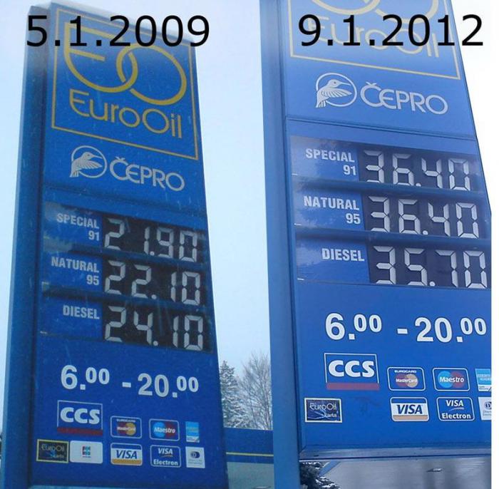 foto k příspěvku  od Lsimak