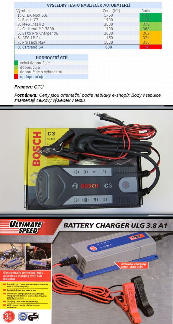 foto k příspěvku  od Rustapha-659