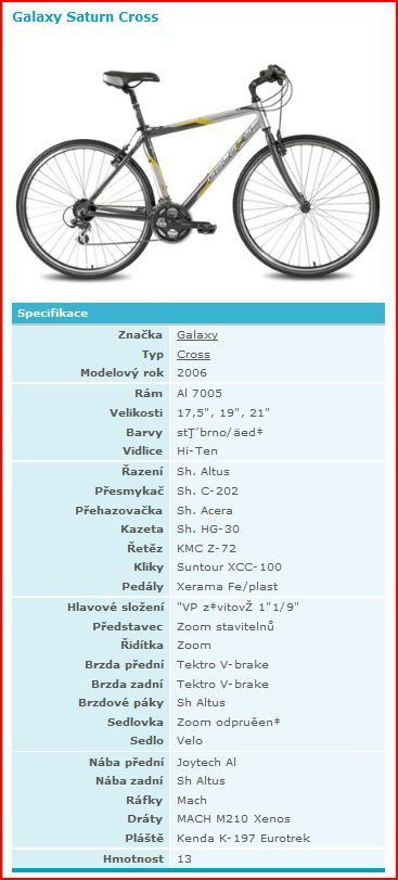 foto k příspěvku  od Petura