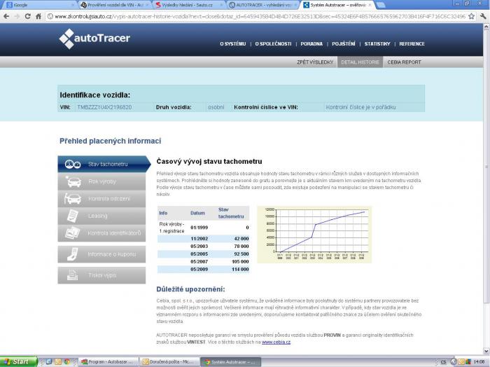 foto k příspěvku  od PK