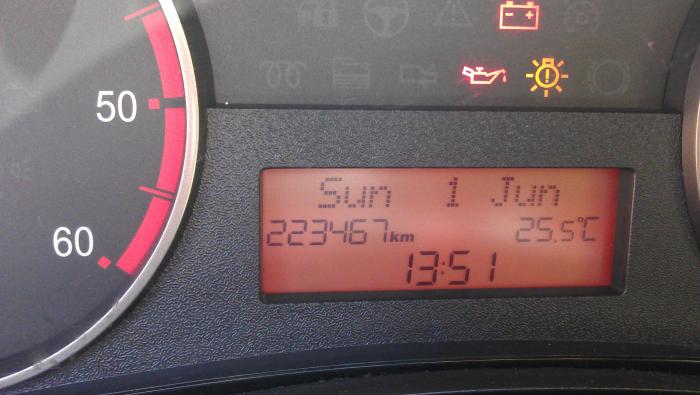 foto k příspěvku  od Fiaro