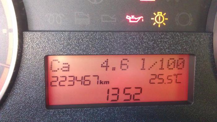 foto k příspěvku  od Fiaro