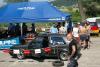 Kolotociari 2007
